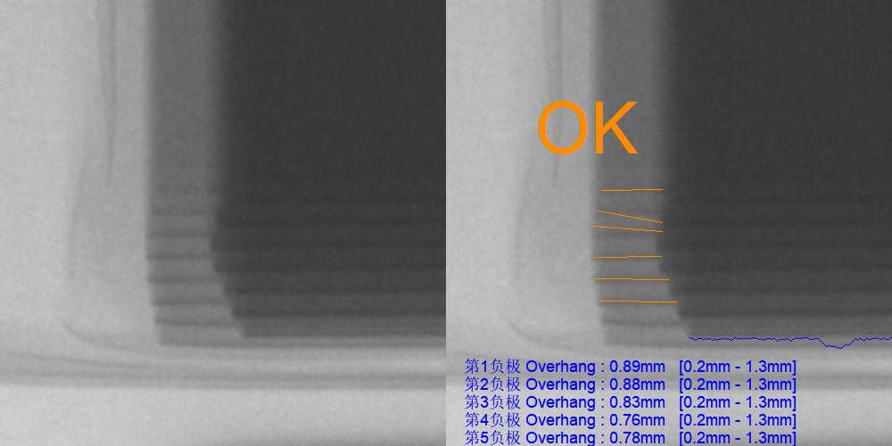 EV Battery Quality Control