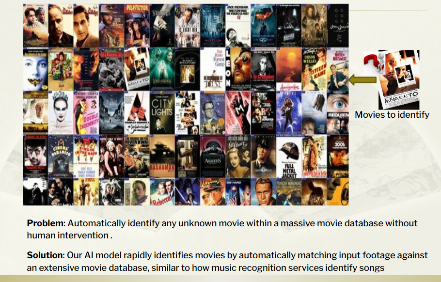 Topic Recognition